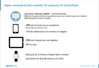© 10
Hyper connecté & omni canalité. En moyenne 10 écrans/foyer
.Déjà plus de 3 millions d’Apple Watch vendues
.Estimation de 10 à 20 millions à fin 2015
.70% des Français ont un smarphone
.Près de 90% des ventes en 2015
.1/3 des mobinautes s’en servent en magasin
.35% des Français ont une tablette
.47 mn/jour
.Utilisation internet mobile > internet bureau
.70% des Français vérifient la qualité ou le prix sur internet avant de l’acheter
.25% pratiquent le show-rooming
 