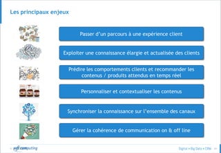 © 14
Les principaux enjeux
Exploiter une connaissance élargie et actualisée des clients
Synchroniser la connaissance sur l’ensemble des canaux
Gérer la cohérence de communication on & off line
Prédire les comportements clients et recommander les
contenus / produits attendus en temps réel
Personnaliser et contextualiser les contenus
Passer d’un parcours à une expérience client
 
