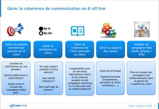 © 20
Gérer la cohérence de communication on & off line
Gérer la pression
commerciale
exercée sur le
client
Gérer la
permission du
client
Gérer la
cohérence de
l’offre adressée
au client
Gérer la capacité
des canaux
Intégrer les
campagnes Web
media (display /
RTB)
Combien de
sollicitations sur une
période ?
Quid du délai entre 2
sollicitations ?
Quelle prise en
compte des
campagnes média
web ?
Sur quel support
souhaite-t-il être
sollicité ?
Avec quelle
fréquence ?
Pour quel type de
contenu ?
Compatibilité avec
les dernières
sollicitations clients
et les contenus
poussés via des
campagnes marketing
et/ou des push web
ou mobile prédictifs
Capacité technique
Capacité humaine
(compétences,
périmètre & droits
utilisateurs ,…)
Prise en compte des
campagnes web
média adressées dans
la gestion de
l’expérience client
 