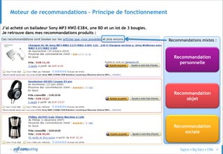 © 37
Moteur de recommandations – Principe de fonctionnement
Recommandation
personnelle
Recommandation
sociale
Recommandation
objet
J’ai acheté un balladeur Sony MP3 NWZ-E384, une BD et un lot de 3 bougies.
Je retrouve dans mes recommandations produits :
Recommandations mixtes :
 