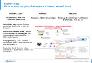 © 39
Business Case
Focus sur un acteur français de référence (interactions web / crm)
Intégration du Web dans
l’animation omnicanale
Uses cases Métiers pragmatiques Roadmap d’évolution de l’architecture
SI Client de 3 mois à 2 ans
PROBLEMATIQUE METHODE RESULTAT
Recueil Data Web : Comme être plus
autonomes dans la mise en place de
traceurs ?
Exploitation Data Web & CRM : Peut-on
croiser des bases de données DMP avec
nos données clients données CRM ? =>
CNIL ? couts ? apports ?
Campagne display / RTB : comment
optimiser les achats d’espace en pilotant
leur performance ?
Interaction client: Comment mieux
interagir avec les clients sur les sites web
du Groupe ?
 