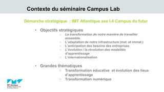 Contexte du séminaire Campus Lab
Démarche stratégique : IMT Atlantique axe I.4 Campus du futur
• Objectifs stratégiques
○ La transformation de notre manière de travailler
ensemble.
○ L’adaptation de notre infrastructure (mat. et immat.)
○ L’anticipation des besoins des entreprises
○ L’évolution / la révolution des modalités
d’apprentissage
○ L’internationalisation
• Grandes thématiques
○ Transformation éducative et évolution des lieux
d’apprentissage
○ Transformation numérique
 