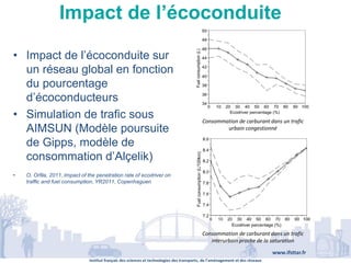 Institut français des sciences et technologies des transports, de l’aménagement et des réseaux
www.ifsttar.fr
Impact de l’...