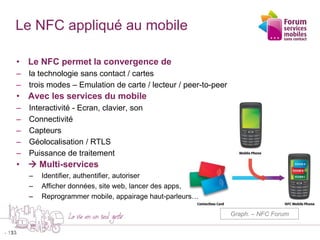 13
Le NFC appliqué au mobile
• Le NFC permet la convergence de
– la technologie sans contact / cartes
– trois modes – Emul...