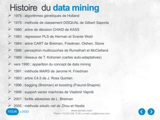 www.domain.com
Phone: +1(123) 456 78 90 | e-mail: mail@domain.com
YOUR LOGO
Histoire du data mining
 1975 : algorithmes génétiques de Holland
 1975 : méthode de classement DISQUAL de Gilbert Saporta
 1980 : arbre de décision CHAID de KASS
 1983 : régression PLS de Herman et Svante Wold
 1984 : arbre CART de Breiman, Friedman, Olshen, Stone
 1986 : perceptron multicouches de Rumelhart et McClelland
 1989 : réseaux de T. Kohonen (cartes auto-adaptatives)
 vers 1990 : apparition du concept de data mining
 1991 : méthode MARS de Jerome H. Friedman
 1993 : arbre C4.5 de J. Ross Quinlan
 1996 : bagging (Breiman) et boosting (Freund-Shapire)
 1998 : support vector machines de Vladimir Vapnik
 2001 : forêts aléatoires de L. Breiman
 2005 : méthode elastic net de Zhou et Hastie
 