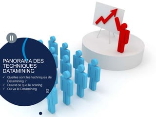 PANORAMA DES
TECHNIQUES
DATAMINING
 Quelles sont les techniques de
Datamining ?
 Qu’est ce que le scoring
 Ou va le Datamining
(
II
 