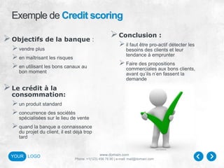 www.domain.com
Phone: +1(123) 456 78 90 | e-mail: mail@domain.com
YOUR LOGO
Exemple de Credit scoring
Objectifs de la banque :
vendre plus
en maîtrisant les risques
en utilisant les bons canaux au
bon moment
Le crédit à la
consommation:
un produit standard
concurrence des sociétés
spécialisées sur le lieu de vente
quand la banque a connaissance
du projet du client, il est déjà trop
tard
Conclusion :
il faut être pro-actif détecter les
besoins des clients et leur
tendance à emprunter
Faire des propositions
commerciales aux bons clients,
avant qu’ils n’en fassent la
demande
 