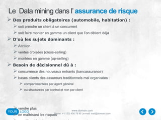 www.domain.com
Phone: +1(123) 456 78 90 | e-mail: mail@domain.com
YOUR LOGO
Le Data mining dans l’assurance de risque
 Des produits obligatoires (automobile, habitation) :
soit prendre un client à un concurrent
soit faire monter en gamme un client que l’on détient déjà
 D’où les sujets dominants :
Attrition
ventes croisées (cross-selling)
montées en gamme (up-selling)
 Besoin de décisionnel dû à :
concurrence des nouveaux entrants (bancassurance)
bases clients des assureurs traditionnels mal organisées :
 compartimentées par agent général
 ou structurées par contrat et non par client
vendre plus
en maîtrisant les risques
 
