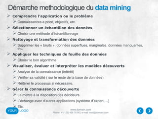 www.domain.com
Phone: +1(123) 456 78 90 | e-mail: mail@domain.com
YOUR LOGO
Démarche methodologique du data mining
 Comprendre l’application ou le problème
Connaissances a priori, objectifs, etc.
 Sélectionner un échantillon des données
Choisir une méthode d’échantillonnage
 Nettoyage et transformation des données
Supprimer les « bruits »: données superflues, marginales, données manquantes,
etc.
 Appliquer les techniques de fouille des données
Choisir le bon algorithme
 Visualiser, évaluer et interpréter les modèles découverts
Analyse de la connaissance (intérêt)
Vérifier sa validité ( sur le reste de la base de données)
Réitérer le processus si nécessaire.
 Gérer la connaissance découverte
La mettre à la disposition des décideurs
L’échange avec d’autres applications (système d’expert,…)
Etc.
 