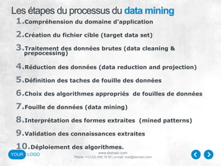 www.domain.com
Phone: +1(123) 456 78 90 | e-mail: mail@domain.com
YOUR LOGO
Les étapes du processus du data mining
1.Compréhension du domaine d’application
2.Création du fichier cible (target data set)
3.Traitement des données brutes (data cleaning &
prepocessing)
4.Réduction des données (data reduction and projection)
5.Définition des taches de fouille des données
6.Choix des algorithmes appropriés de fouilles de données
7.Fouille de données (data mining)
8.Interprétation des formes extraites (mined patterns)
9.Validation des connaissances extraites
10.Déploiement des algorithmes.
 