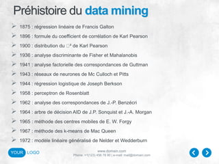 www.domain.com
Phone: +1(123) 456 78 90 | e-mail: mail@domain.com
YOUR LOGO
Préhistoire du data mining
 1875 : régression linéaire de Francis Galton
 1896 : formule du coefficient de corrélation de Karl Pearson
 1900 : distribution du ² de Karl Pearson
 1936 : analyse discriminante de Fisher et Mahalanobis
 1941 : analyse factorielle des correspondances de Guttman
 1943 : réseaux de neurones de Mc Culloch et Pitts
 1944 : régression logistique de Joseph Berkson
 1958 : perceptron de Rosenblatt
 1962 : analyse des correspondances de J.-P. Benzécri
 1964 : arbre de décision AID de J.P. Sonquist et J.-A. Morgan
 1965 : méthode des centres mobiles de E. W. Forgy
 1967 : méthode des k-means de Mac Queen
 1972 : modèle linéaire généralisé de Nelder et Wedderburn
 