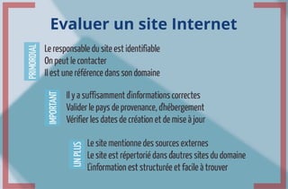 Séminaire du NET