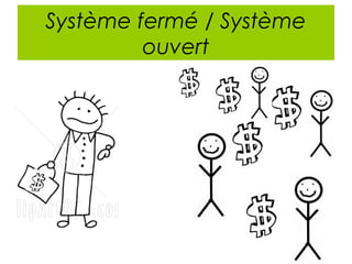 Système fermé / Système
         ouvert
 