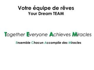 Votre équipe de rêves
           Your Dream TEAM




Together Everyone Achieves Miracles
    Ensemble Chacun Accomplie des Miracles
 