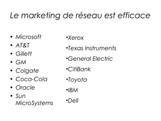 Le marketing de réseau est efficace

•   Microsoft      •Xerox
•   AT&T           •Texas Instruments
•   Gillett
                   •General Electric
•   GM
•   Colgate        •CitiBank
•   Coca-Cola      •Toyota
•   Oracle         •IBM
•   Sun
    MicroSystems   •Dell
 