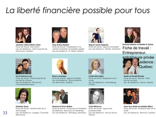 La liberté financière possible pour tous



     Johanne Côté et Mario Jutras             Faye et Ray Despins                            Meg et James Heppner                    Fernand Leblanc et Mireille St-Gelais
     Fiche de travail : Éducatrice
     Lieu de résidence : Saint-Augustin-de-
                                              Fiche de travail : Propriétaires d’un
                                              cabinet d’experts-comptables agréés
                                                                                             Fiche de travail : Agents immobiliers
                                                                                             Lieu de résidence : Winkler, Manitoba   Fiche de travail :
     Desmaures, Québec                        Lieu de résidence : St. Albert, Alberta
                                                                                                                                     Entrepreneur,
                                                                                                                                     entraîneure privée
                                                                                                                                     Lieu de résidence :
                                                                                                                                     Lorraine, Québec

     Iris et Solomon Lam                      Nancy Levesque                                 Christa MacLellan                        Nadia et Gerald Rhodes
     Fiche de travail : Pharmacienne de       Fiche de travail : Agent immobilier            Fiche de travail : Blogueuse de la       Fiche de travail : Épouse, mère,
     recherche clinique                       Lieu de résidence : Saint-André-du-            mode                                     femme au foyer
     Lieu de résidence : Richmond,            Lac-Saint-Jean, Québec                         Lieu de résidence : Amherstburg,         Lieu de résidence : Devon, Alberta
     Colombie-Britannique                                                                    Ontario




     Kimberly Rowe                            Deanna et Dave Waters                          Carla Wilchuck                           Jean-Guy Gladu et Isabelle Wilson
     Fiche de travail : Gestionnaire de la    Fiche de travail : Producteur et réalisiteur   Fiche de travail : Agronome              Fiche de travail : Professionnelle de la
     technologie                              de télévision, directrice du Marketing         professionnelle                          santé
33   Lieu de résidence : Langley, Colombie-
     Britannique
                                              Lieu de résidence : Winnipeg, Manitoba         Lieu de résidence : Spruce Grove,
                                                                                             Alberta
                                                                                                                                      Lieu de résidence : Bromont, Québec
 