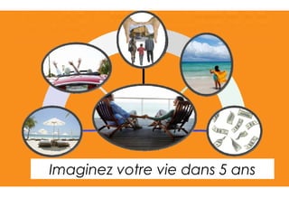 Imaginez votre vie dans 5 ans
 