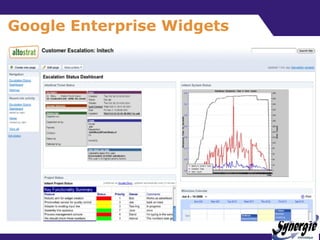 Google Enterprise Widgets 