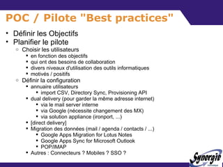 POC / Pilote &quot;Best practices&quot; <ul><ul><li>Définir les Objectifs </li></ul></ul><ul><ul><li>Planifier le pilote <...