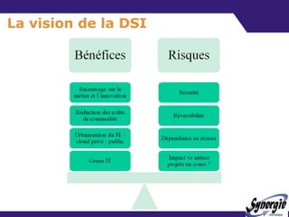 La vision de la DSI 