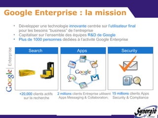 Google Enterprise : la mission <ul><ul><li>Développer une technologie  innovante  centrée sur  l’utilisateur final   pour ...