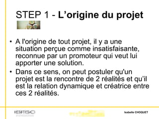 STEP 1 -  L’origine du projet ,[object Object],[object Object]
