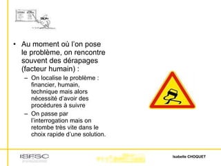 Au moment où l’on pose le problème, on rencontre souvent des dérapages (facteur humain) : On localise le problème : financier, humain, technique mais alors nécessité d’avoir des procédures à suivre On passe par l’interrogation mais on retombe très vite dans le choix rapide d’une solution. 