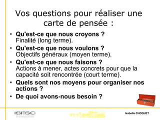 Vos questions pour réaliser une carte de pensée : Qu'est-ce que nous croyons ? Finalité (long terme).  Qu'est-ce que nous voulons ? Objectifs généraux (moyen terme).  Qu'est-ce que nous faisons ? Actions à mener, actes concrets pour que la capacité soit rencontrée (court terme).  Quels sont nos moyens pour organiser nos actions ?  De quoi avons-nous besoin ?   