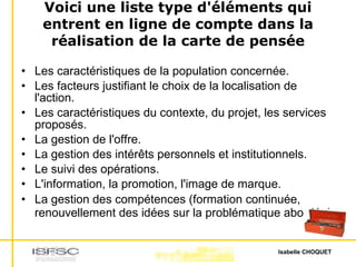 Voici une liste type d'éléments qui entrent en ligne de compte dans la réalisation de la carte de pensée Les caractéristiques de la population concernée.  Les facteurs justifiant le choix de la localisation de l'action.  Les caractéristiques du contexte, du projet, les services proposés.  La gestion de l'offre.  La gestion des intérêts personnels et institutionnels.  Le suivi des opérations.  L'information, la promotion, l'image de marque.  La gestion des compétences (formation continuée, renouvellement des idées sur la problématique abordée).   