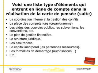 Voici une liste type d'éléments qui entrent en ligne de compte dans la réalisation de la carte de pensée (suite) La coordination interne et la gestion des conflits.  La place des compétences (organigramme).  Les aides des pouvoirs publics, les subventions, les conventions, etc.  Le plan de gestion financière.  La structure juridique.  Les assurances.  Le capital incorporel (les personnes ressources).  Les formalités de démarrage (autorisations…)  Etc.  