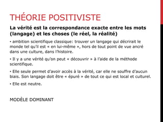 THÉORIE POSITIVISTE
La vérité est la correspondance exacte entre les mots
(langage) et les choses (le réel, la réalité)
• ambition scientifique classique: trouver un langage qui décrirait le
monde tel qu’il est « en lui-même », hors de tout point de vue ancré
dans une culture, dans l’histoire.
• Il y a une vérité qu’on peut « découvrir » à l’aide de la méthode
scientifique.
• Elle seule permet d’avoir accès à la vérité, car elle ne souffre d’aucun
biais. Son langage doit être « épuré » de tout ce qui est local et culturel.
• Elle est neutre.
MODÈLE DOMINANT
 