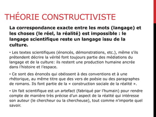 THÉORIE CONSTRUCTIVISTE
La correspondance exacte entre les mots (langage) et
les choses (le réel, la réalité) est impossible : le
langage scientifique reste un langage issu de la
culture.
• Les textes scientifiques (énoncés, démonstrations, etc.), même s’ils
prétendent décrire la vérité font toujours partie des médiations du
langage et de la culture: ils restent une production humaine ancrée
dans l’histoire et l’espace.
• Ce sont des énoncés qui obéissent à des conventions et à une
rhétorique, au même titre que des vers de poésie ou des paragraphes
de romans. Ils font partie de la « construction sociale de la réalité ».
• Un fait scientifique est un artefact (fabriqué par l’humain) pour rendre
compte de manière très précise d’un aspect de la réalité qui intéresse
son auteur (le chercheur ou la chercheuse), tout comme n’importe quel
savoir.
 