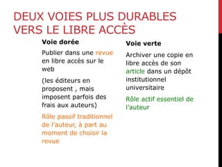 DEUX VOIES PLUS DURABLES
VERS LE LIBRE ACCÈS
Voie dorée
Publier dans une revue
en libre accès sur le
web
(les éditeurs en
proposent , mais
imposent parfois des
frais aux auteurs)
Rôle passif traditionnel
de l’auteur, à part au
moment de choisir la
revue
Voie verte
Archiver une copie en
libre accès de son
article dans un dépôt
institutionnel
universitaire
Rôle actif essentiel de
l’auteur
 