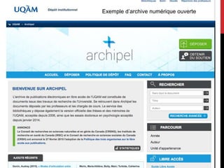 Exemple d’archive numérique ouverte
 