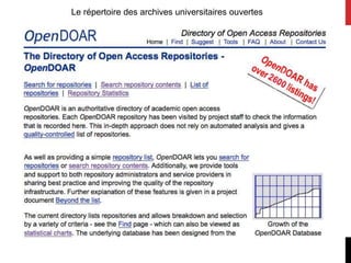 Le répertoire des archives universitaires ouvertes
 