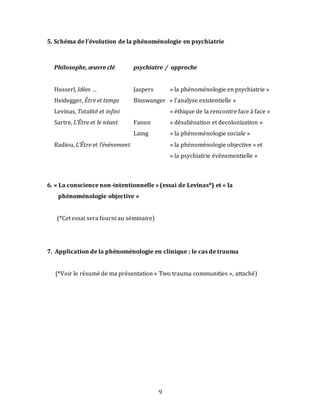 9
5. Schéma de l’évolution de la phénoménologie en psychiatrie
Philosophe, œuvre clé psychiatre / approche
Husserl, Idées … Jaspers « la phénoménologie en psychiatrie »
Heidegger, Être et temps Binswanger « l’analyse existentielle »
Levinas, Totalité et infini « éthique de la rencontre face à face »
Sartre, L’Être et le néant Fanon « désaliénation et decolonization »
Laing « la phénoménologie sociale »
Badiou, L’Être et l’événement « la phénoménologie objective » et
« la psychiatrie événementielle »
6. « La conscience non-intentionnelle » (essai de Levinas*) et « la
phénoménologie objective »
(*Cet essai sera fourni au séminaire)
7. Application de la phénoménologie en clinique : le cas de trauma
(*Voir le résumé de ma présentation « Two trauma communities », attaché)
 