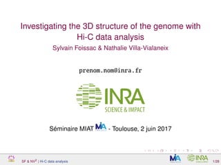 Investigating the 3D structure of the genome with
Hi-C data analysis
Sylvain Foissac & Nathalie Villa-Vialaneix
prenom.nom@inra.fr
Séminaire MIAT - Toulouse, 2 juin 2017
SF & NV2 | Hi-C data analysis 1/28
 