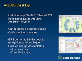 Analyses spatiales et requêtes