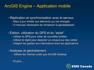 Application prête à l’utilisaiton