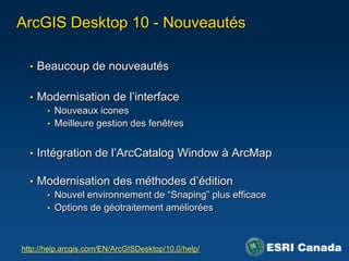 Desktop ouServerArcGIS ServerApplication prête à l’utilisaiton