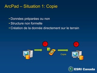 1. ArcGIS Desktop/Engine