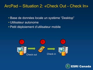 ArcGIS DesktopOrdinateursportatifs et tablettes PCFonctionnalités de ArcView, ArcEditor, ArcInfoCartographie de grandequalitéOutilsd'éditionavancésGPS de norme NMEA pour la navigation cartographiquePrise en charge des tablettesStylonumériqueEncreélectronique