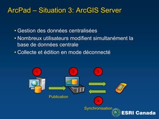 ArcMap  - Barre d’outils GPSLocalisation courante à l’écranNumérisation à partir de la position GPS“Snap” sur les élémentsVisualiser les données captées avec un fichier de logSupporte la norme GPS NMEA pour la navigation cartographiqueArcMap - Barred'outils “Tablet” Utilisation de “l'encreélectronique” dans ArcMapPrise de notes et création de croquis avec le “stylet”Prise en charge des gestes pour simplifier l'utilisationIdéal pour annoter les cartes sans avoir à modifier les données SIG sur le terrainConvient bien aux gens habitués de prendre des notes surpapier