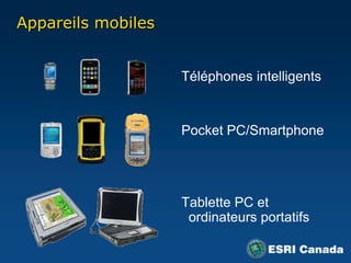 Appareils mobilesTéléphonesintelligentsPocket PC/SmartphoneTablette PC et ordinateursportatifs