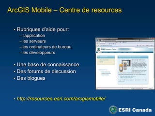 Intégrationde l’ArcCatalogWindow à ArcMap