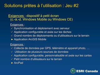 ArcPad – Situation 2: «Check Out - Check In»Base de données locale un système “Desktop”