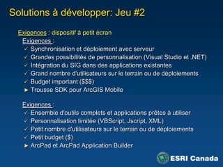 Petit déploiement d’utilisateur mobile321Check inCheck out