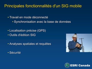 Principalesfonctionnalités d'un SIG mobileTravail en mode déconnecté