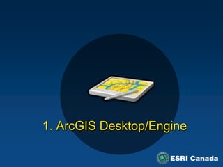 Outils d'édition SIG