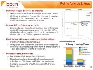 Points forts de Liferay

•   Un Portail « Open Source » de référence
     • Seul portail Open Source cité par le Gartner Group
     • Outil packagé avec l’ensemble des fonctionnalités
        de gestion de contenu et des composants de
        collaboration sans coûts de licence.

•   Licence MIT ou Enterprise au choix
     • Licence la plus ouverte permettant aux entreprises,
        aux éditeurs ou aux intégrateurs de modifier et/ou
        de distribuer le portail sans frais de licence ou choix
        d’un support de l’éditeur garanti sur 4 ans.

•   Une interface utilisateurs moderne et facile à utiliser
     • Utilisation des principes Web 2.0
     • Intégration des meilleures pratiques de conception
        d’interfaces utilisateurs permettant d’allier puissance
          des concepts et facilité d’utilisation.

•   Utilisabilité et ROI immédiats
     • Facilité de déploiement et d’utilisation
     • Plus de 60 portlets disponibles immédiatement,
         utilisable en l’état ou modifiable par surcharge
     • Panoplie complète d’outils collaboratifs (Forum,
         blog, wiki,..).                                                                29
 